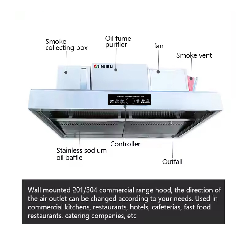 Campana Extractora Inteligente - Commercial Kitchen Hoods reseña y precio