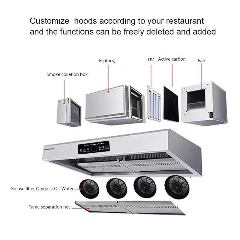 Campana Extractora Inteligente - Commercial Kitchen Hoods reseña y precio